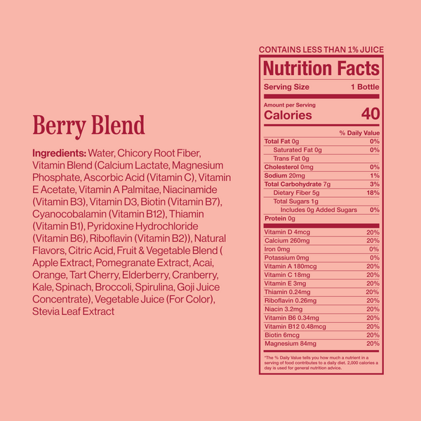Berry Blend